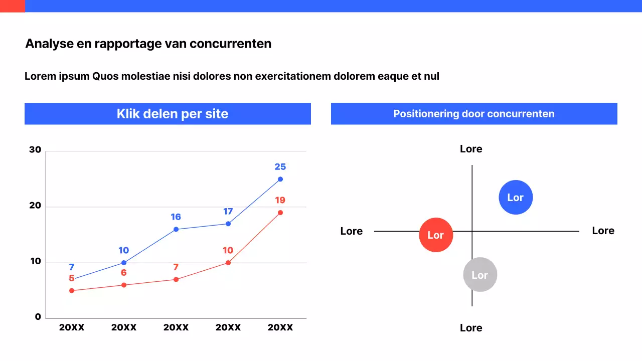 Een eenvoudige witte en blauwe scorekaart
