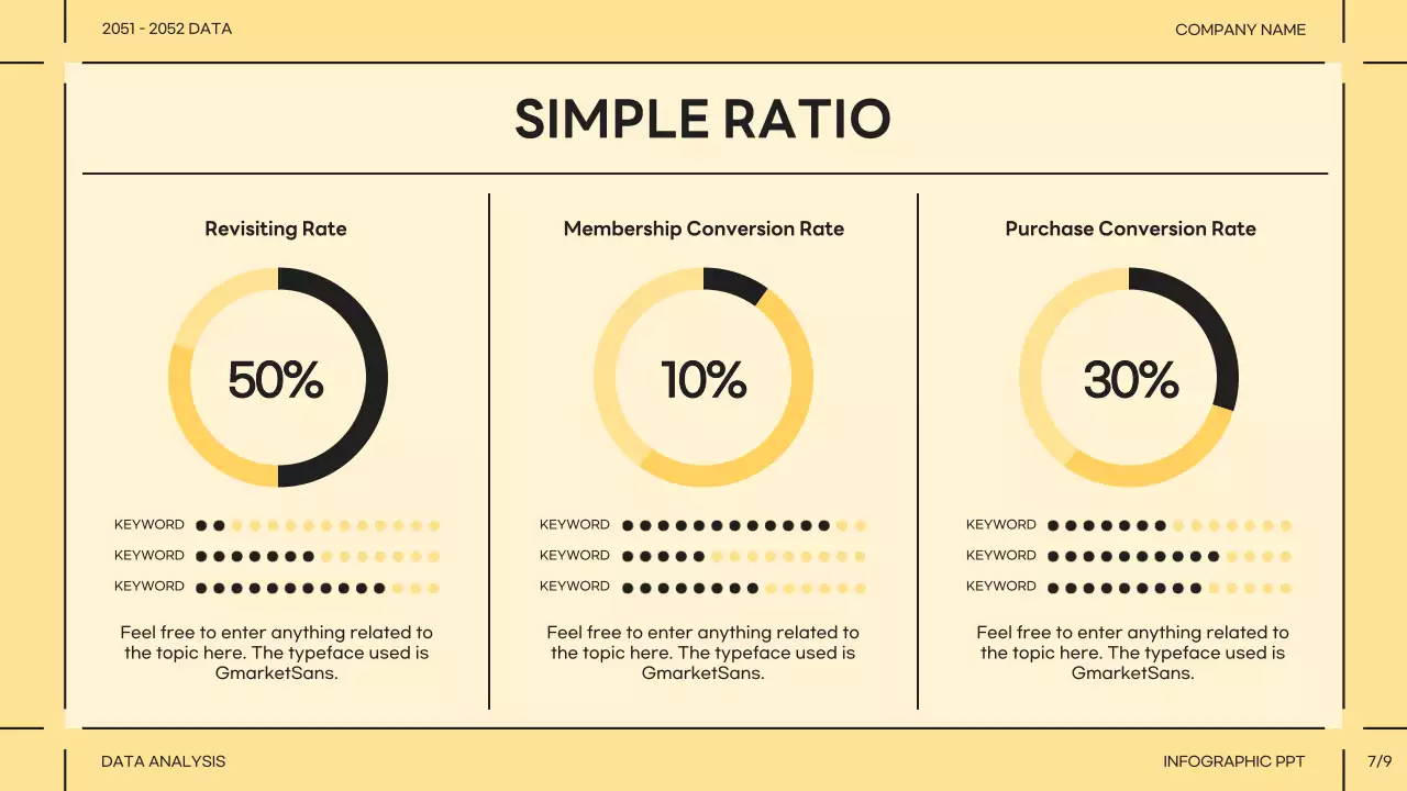 베이지 모던 데이터 프레젠테이션