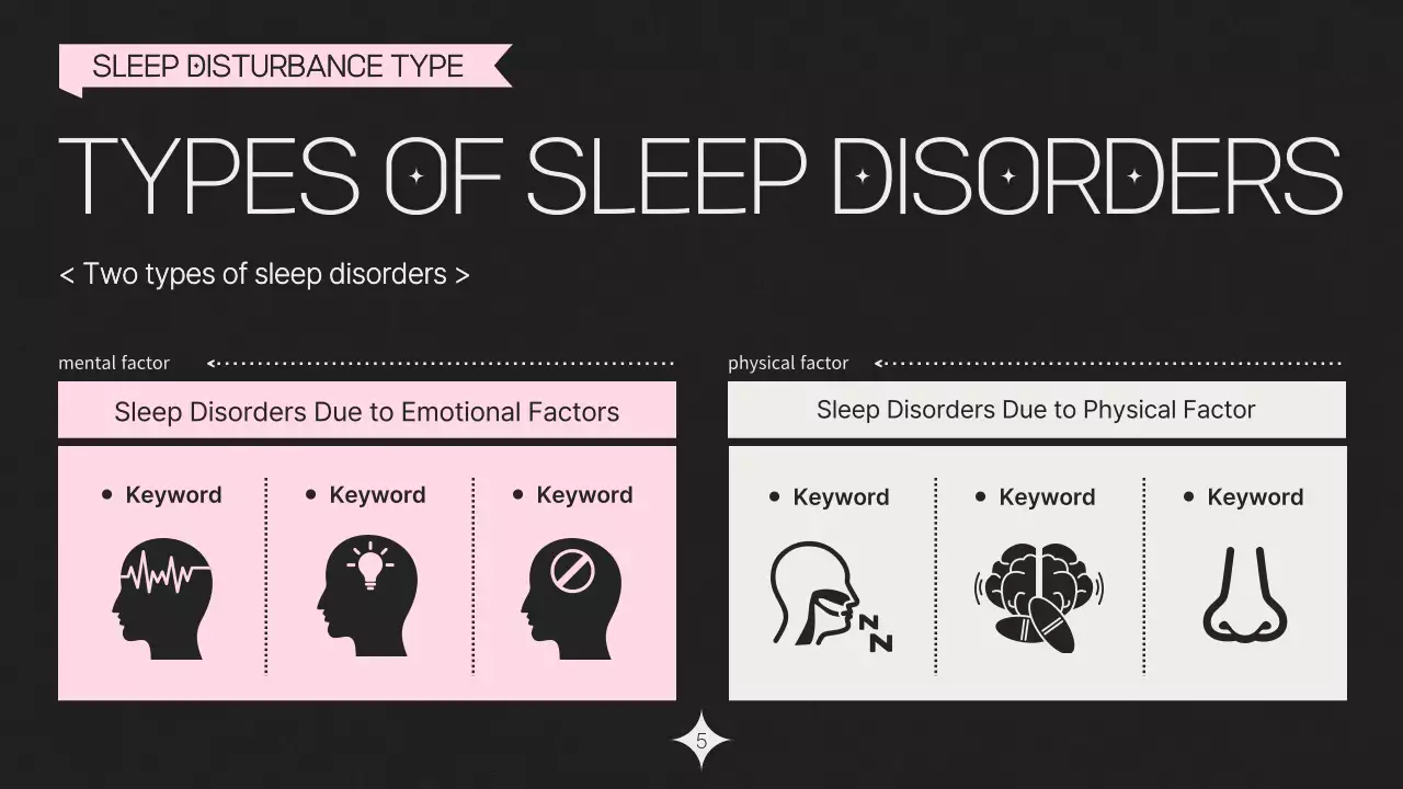블랙 미니멀 슬립 강의 프레젠테이션