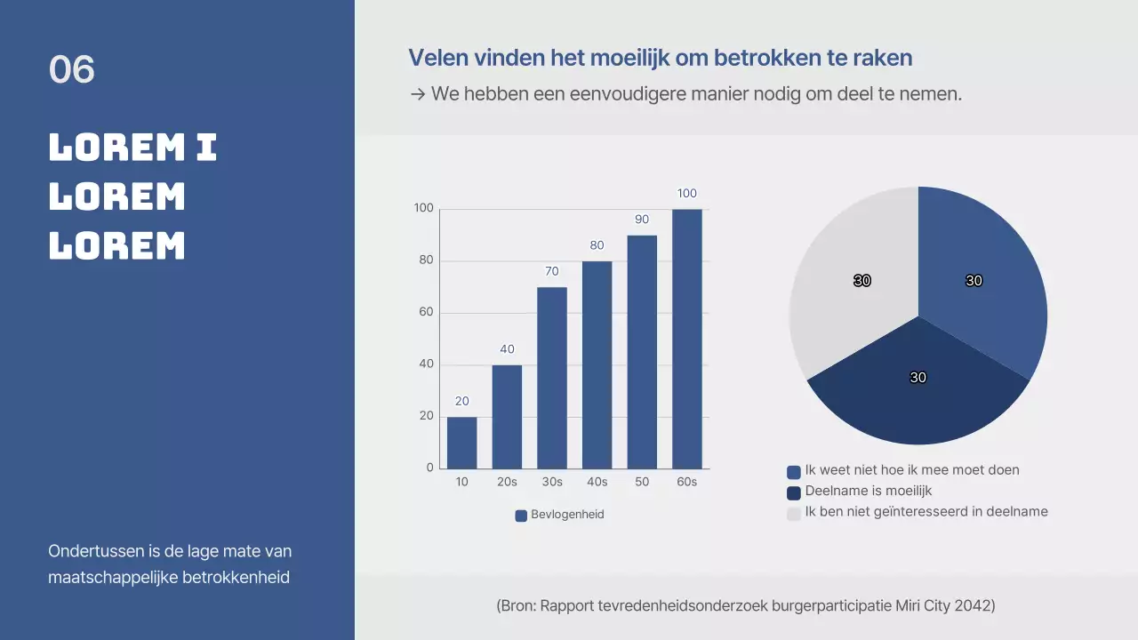 Basispresentatie blauw en grijs praten