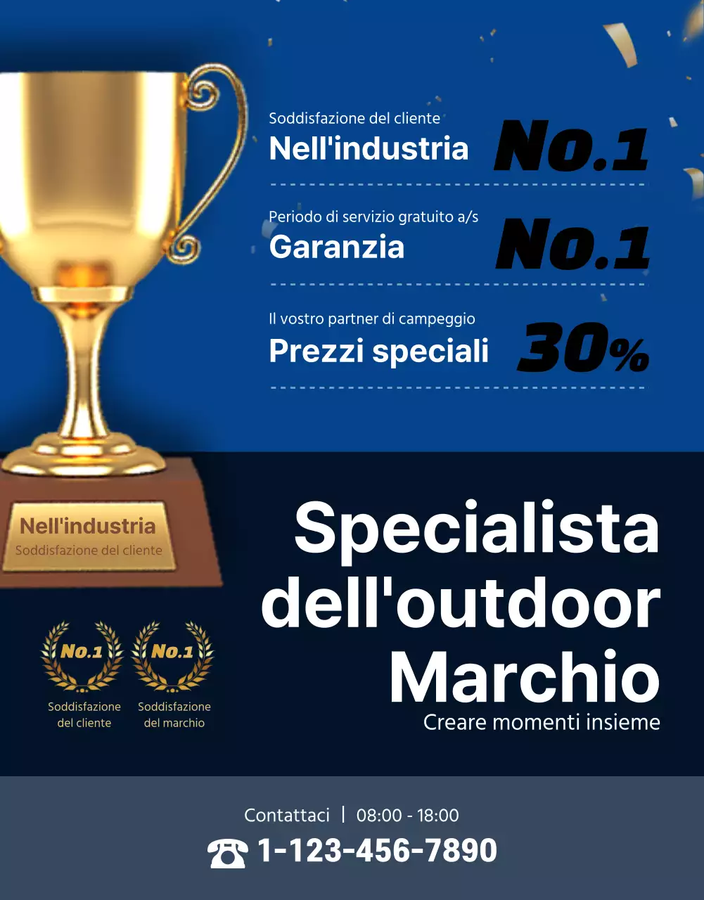 Vendita di articoli da campeggio