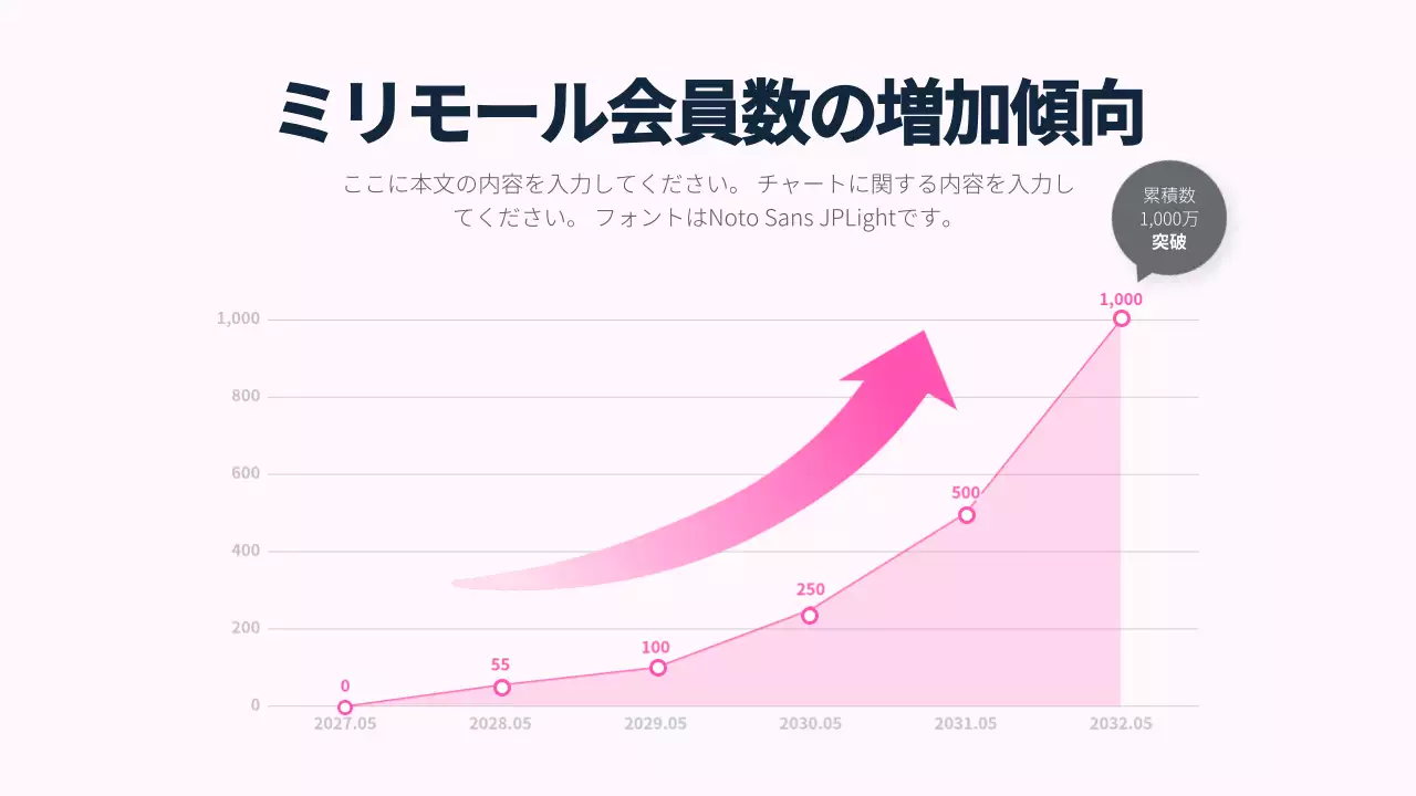 ピンク モダン グラフ 資料 インフォグラフィック