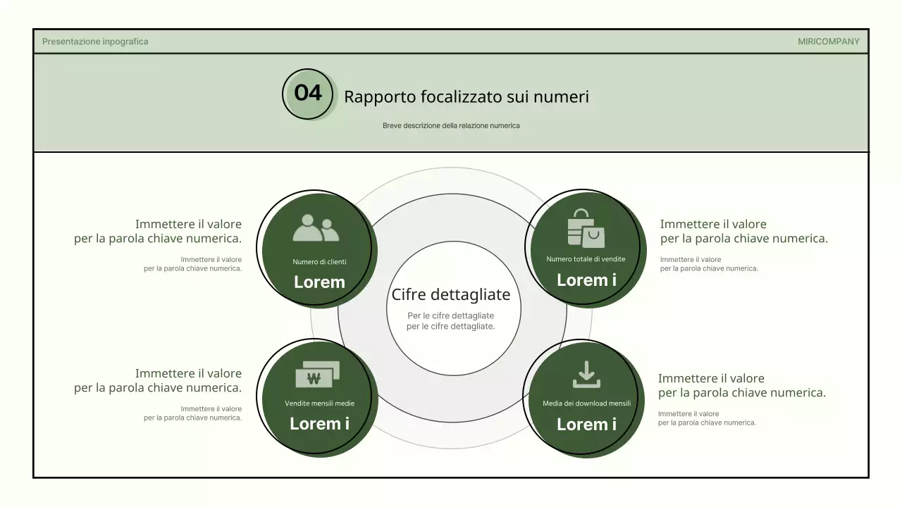 Forme semplici in verde e beige presentazione infografica aziendale