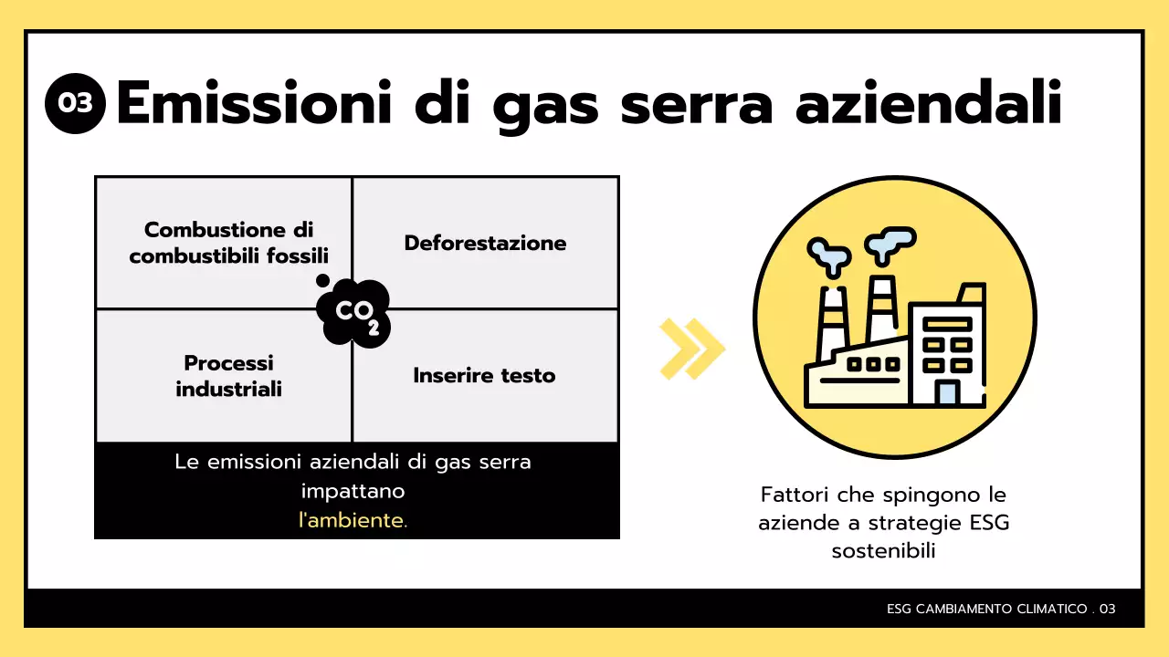 ESG semplice e cambiamenti climatici in giallo e nero