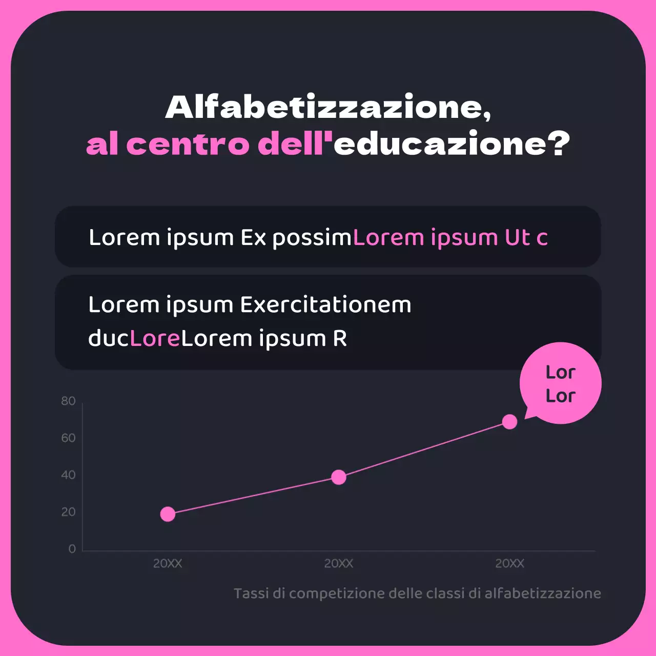 Nero e rosa che studia la promozione della formazione all'alfabetizzazione in 3D