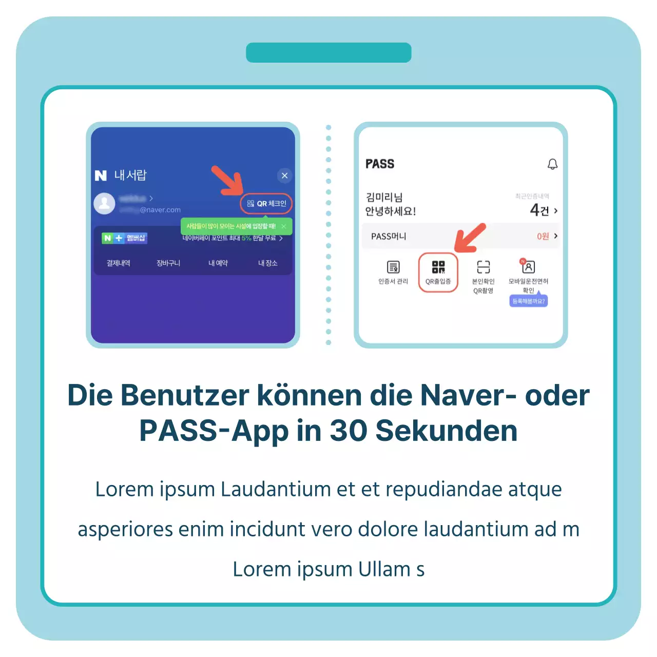 Elektronische Zeitkarten