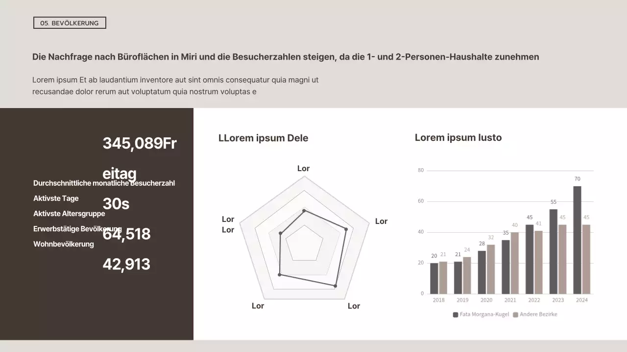 Einfacher brauner und weißer Prospekt für gewerbliche Immobilieninvestitionen