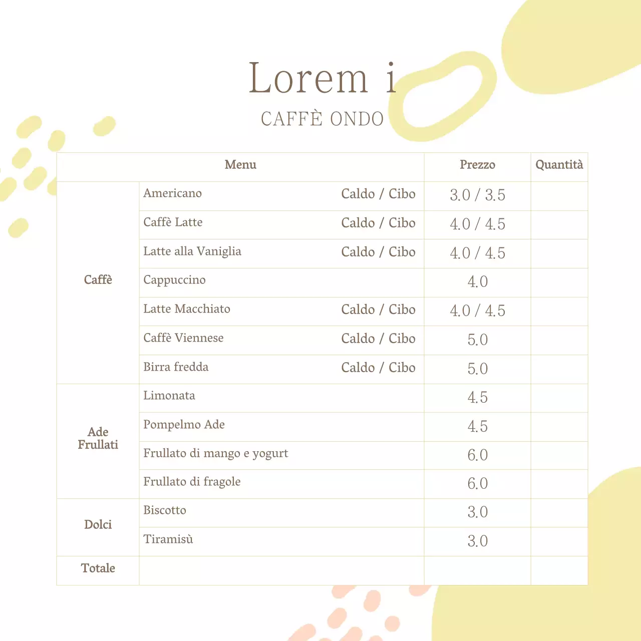 Temperatura del caffè