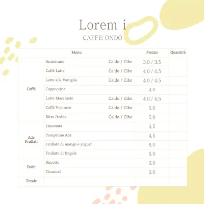 Temperatura del caffè