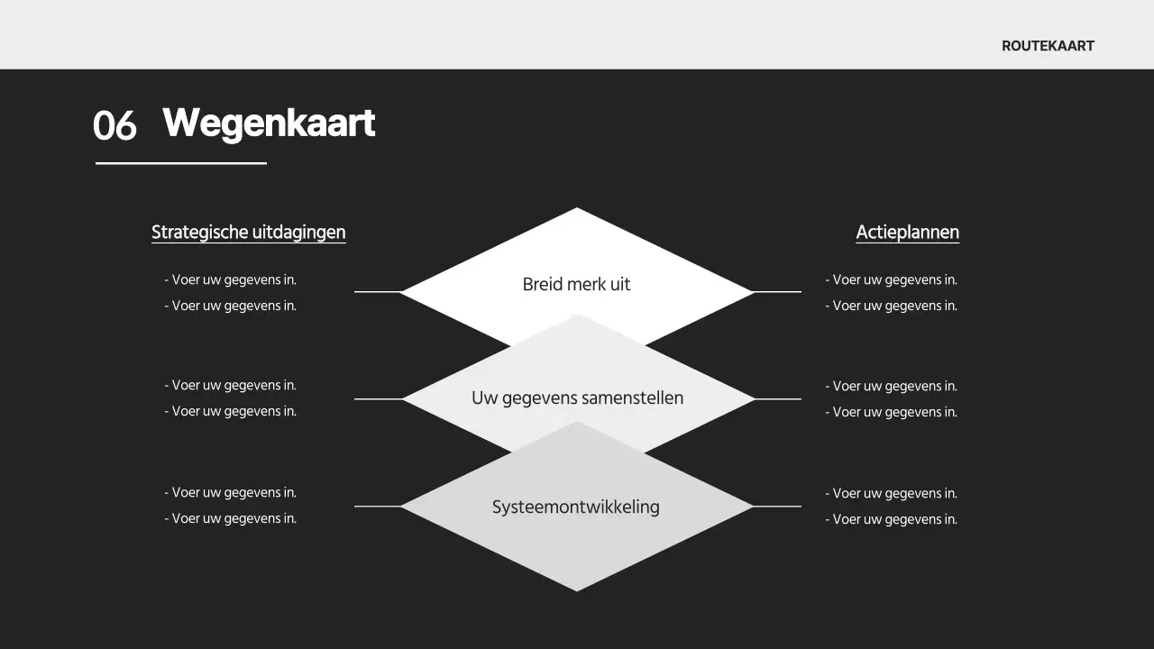 Een eenvoudig bedrijfsprofiel in zwart-wit