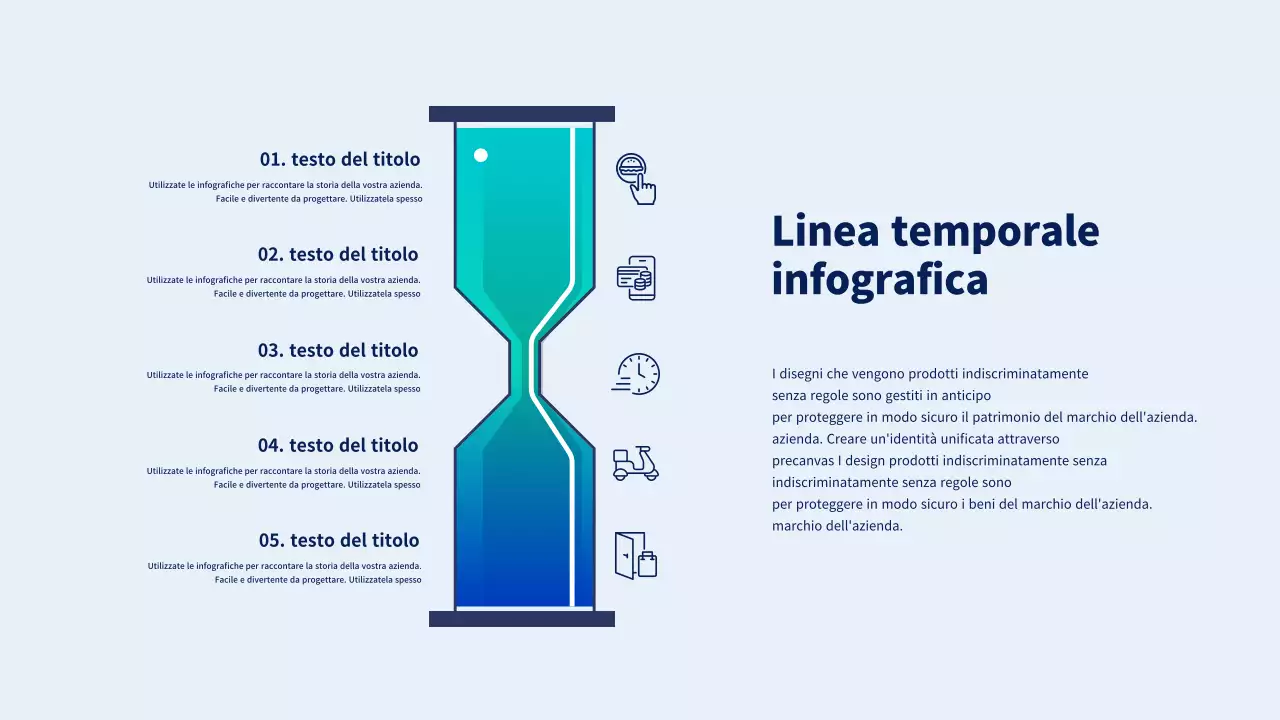 Infografica a clessidra con una linea temporale blu e azzurra per la consegna di cibo pulito