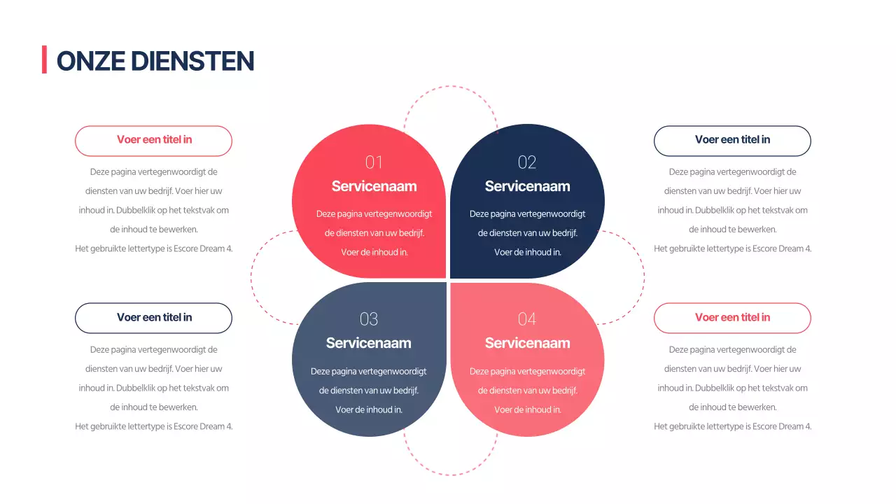 Zakelijke presentaties