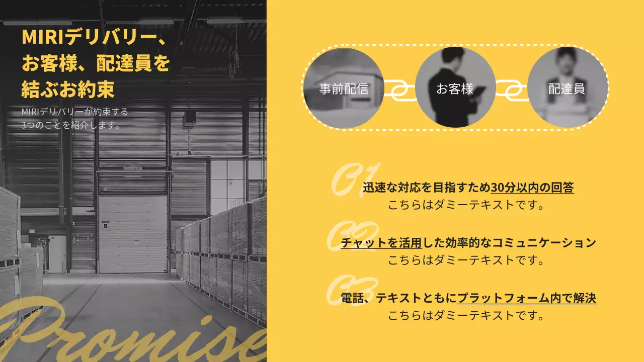 黄色 モダン 配送 企画書 プレゼンテーション