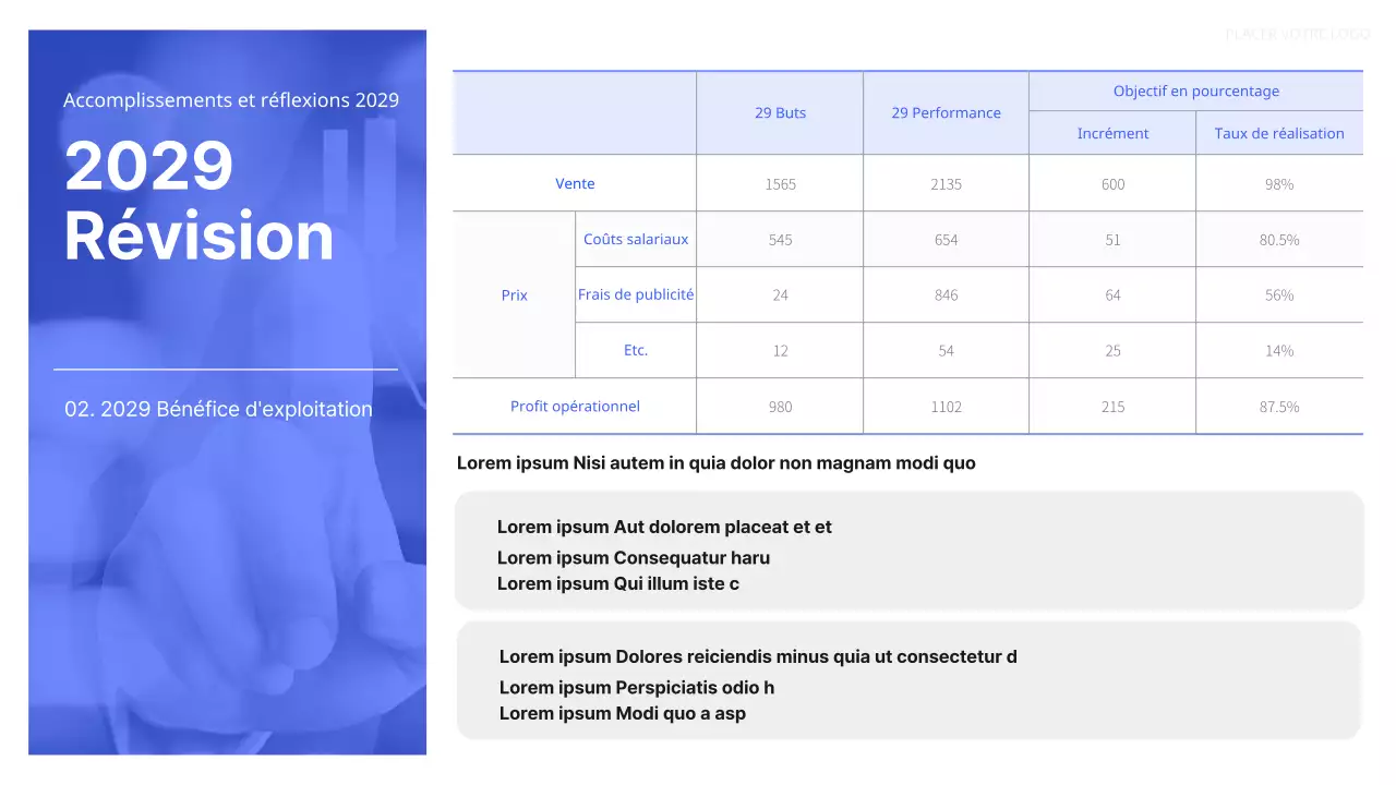 Plan d'affaires de Bluetone IT
