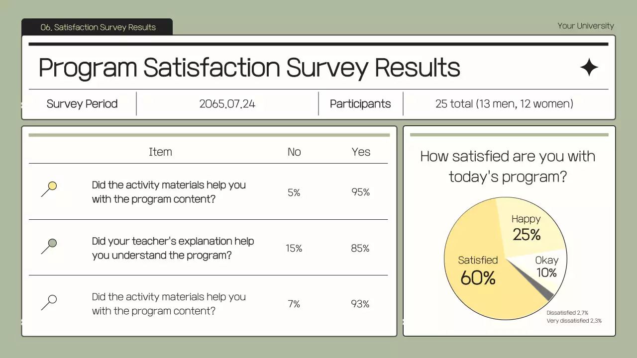 베이지 미니멀 인턴십 보고서 문서 프레젠테이션