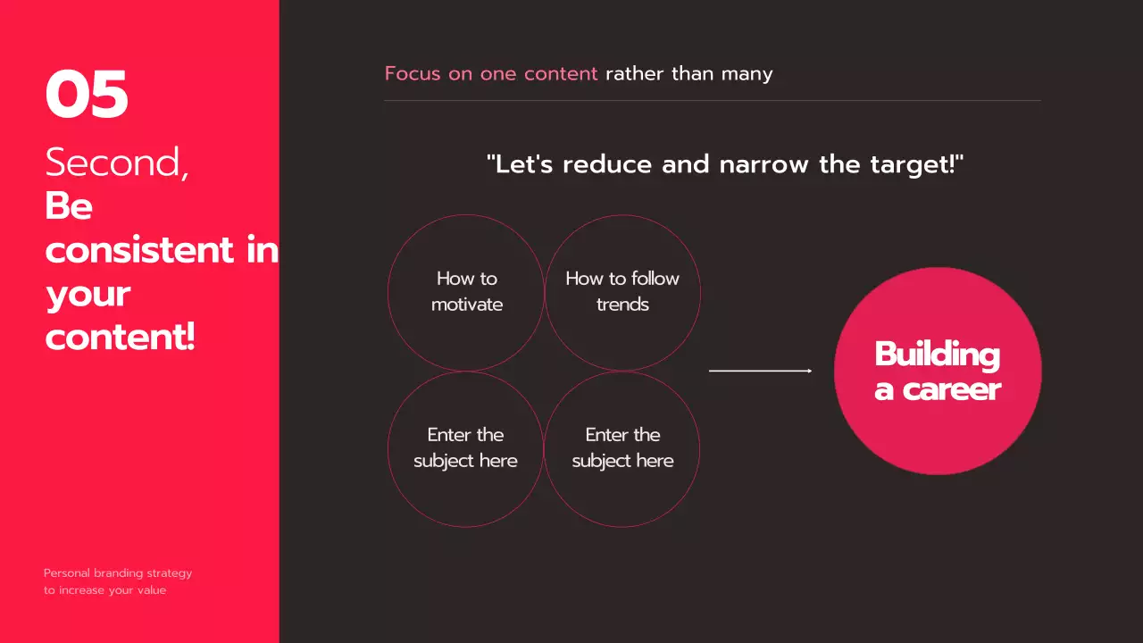 Red Modern Branding Guide Presentation