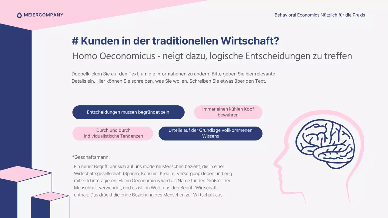 Verhaltensökonomie auf dem Gebiet der Präsentationen für die Ausbildung von Verkäufern in Rosa und Marine