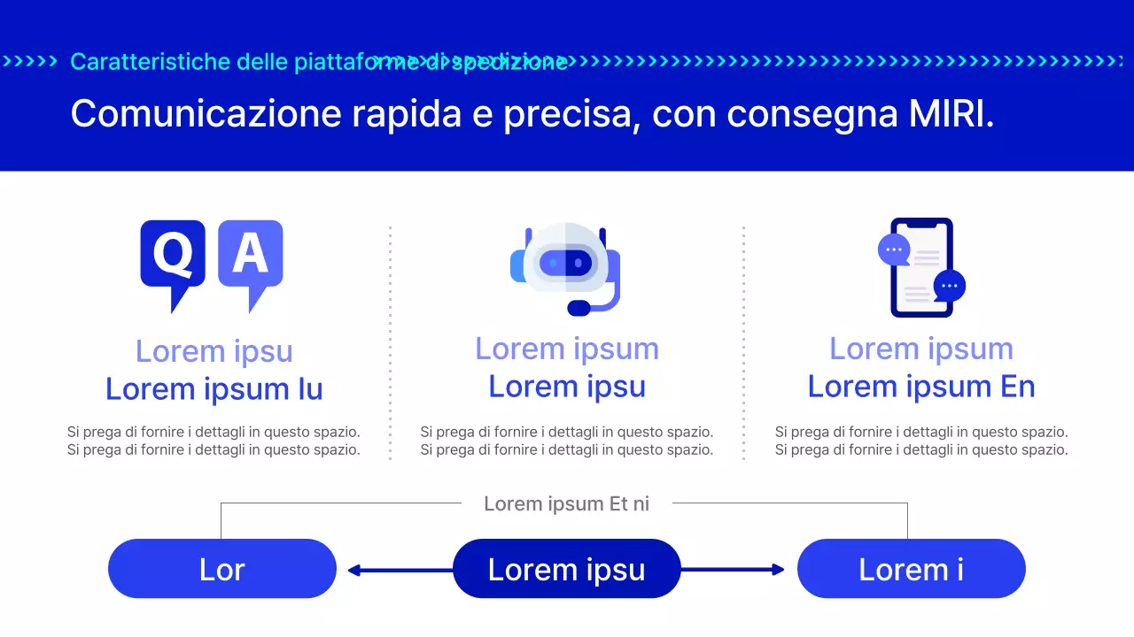 Il progetto per servizi di consegna rapidi