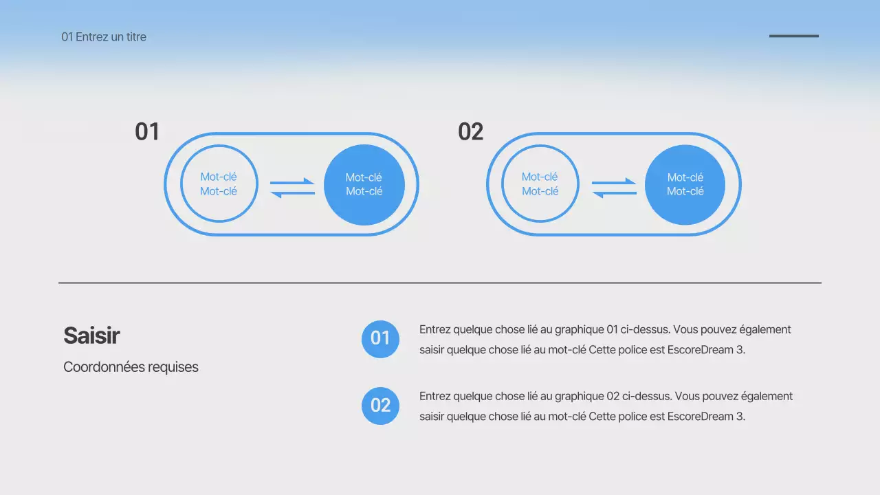 Présentation d'un dégradé flou