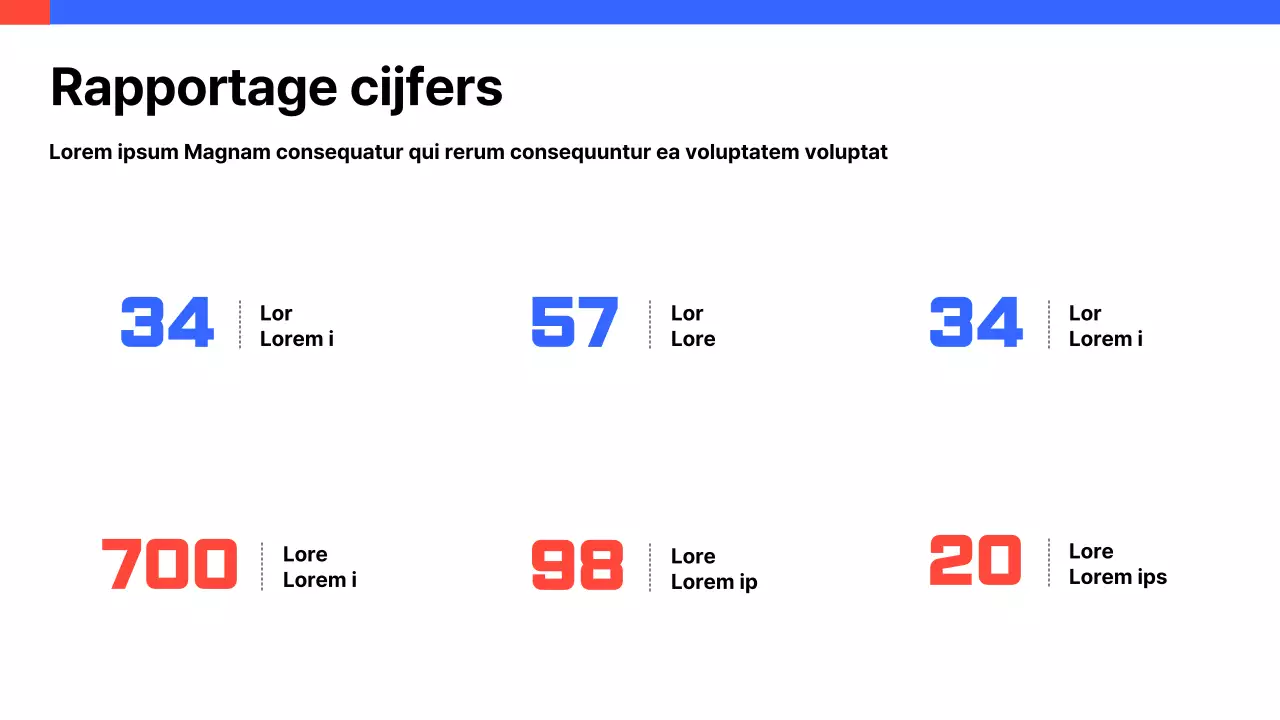 Een eenvoudige witte en blauwe scorekaart
