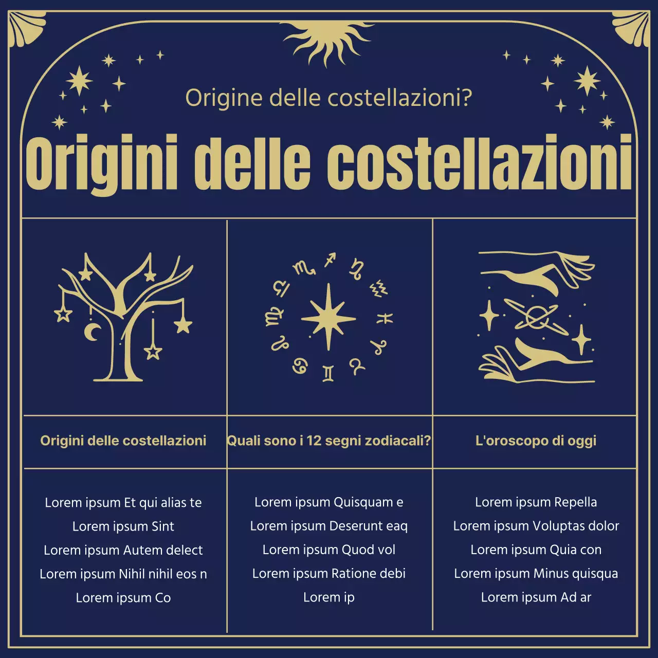 Le origini e gli oroscopi degli astri nelle mistiche illustrazioni dei tarocchi in blu navy e oro