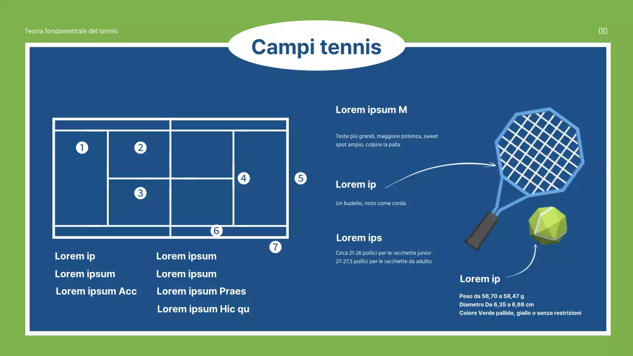 Teoria dei fondamentali dello sport verde e blu spiegata Presentazione per la scuola media