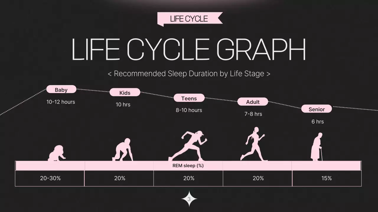 블랙 미니멀 슬립 강의 프레젠테이션