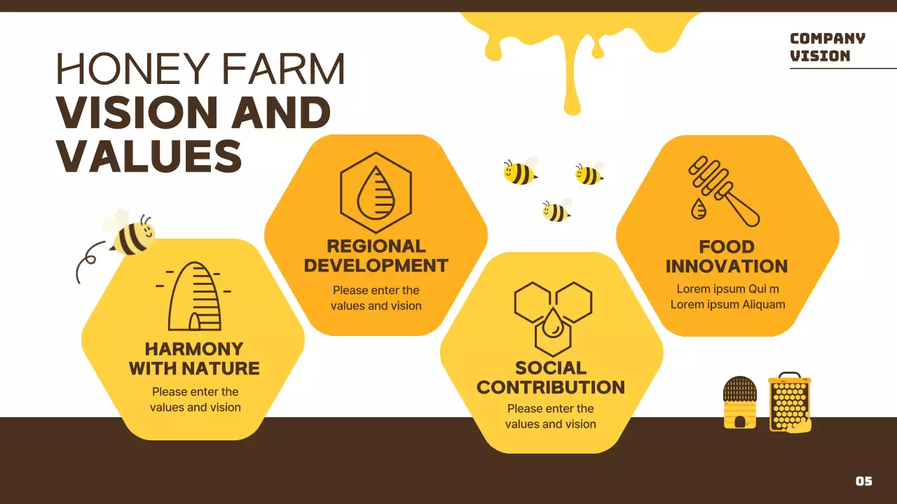 Yellow Minimal Honey Promotion Presentation