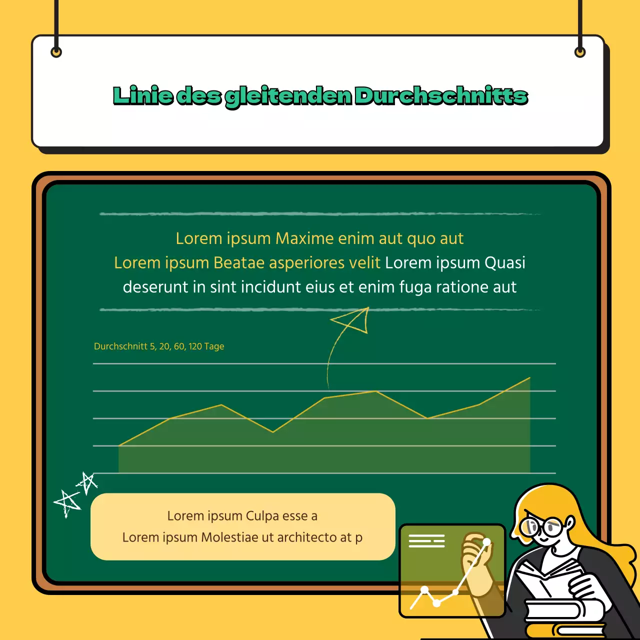 Aktienbegriffe in gelb Securities Finance CardNews