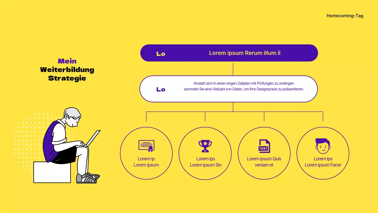 Gelbe und violette Sonderangebote für Schulabgänger