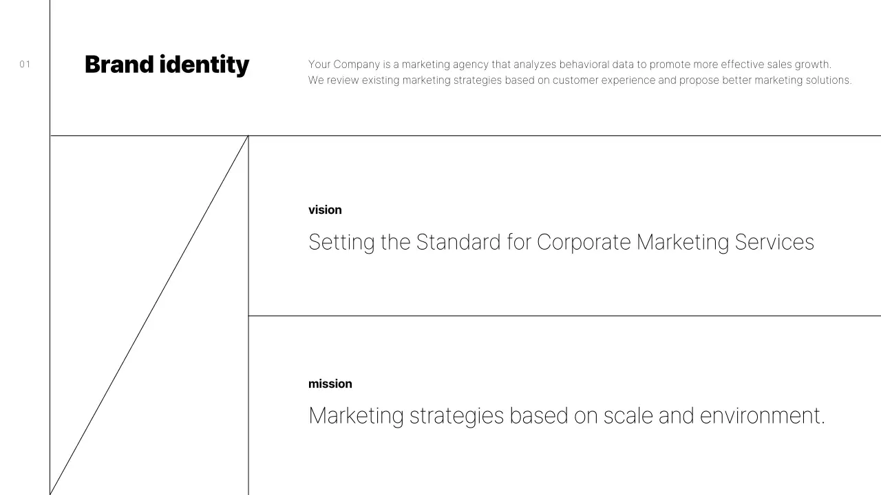 Black Modern Brand Guideline Presentation
