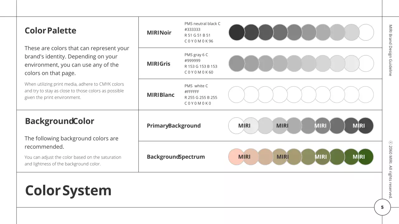 Presentasi Panduan Merek Minimal Hitam