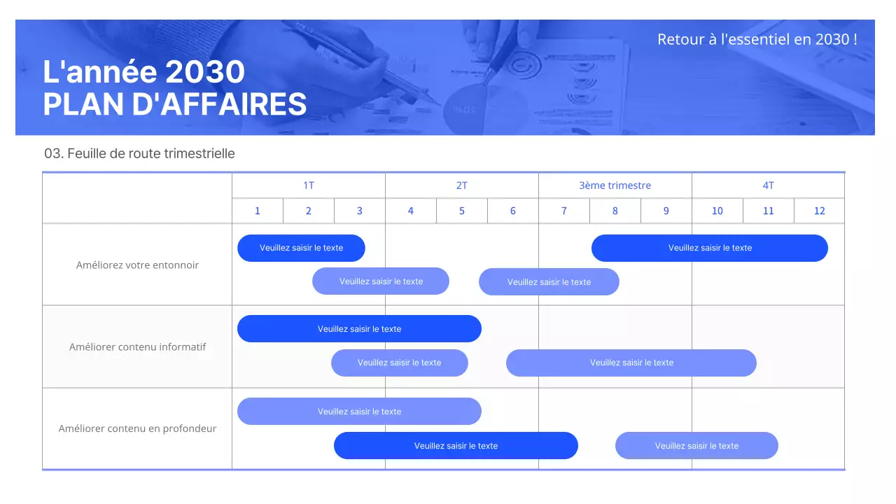 Plan d'affaires de Bluetone IT