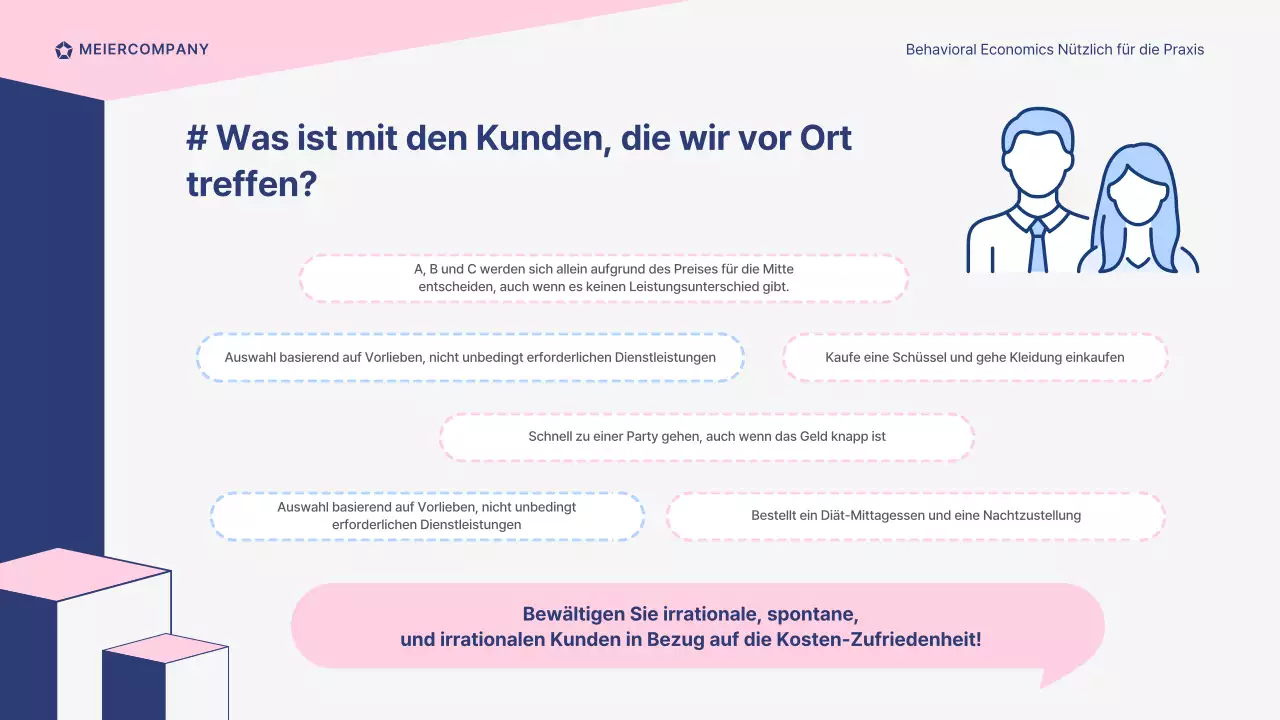 Verhaltensökonomie auf dem Gebiet der Präsentationen für die Ausbildung von Verkäufern in Rosa und Marine