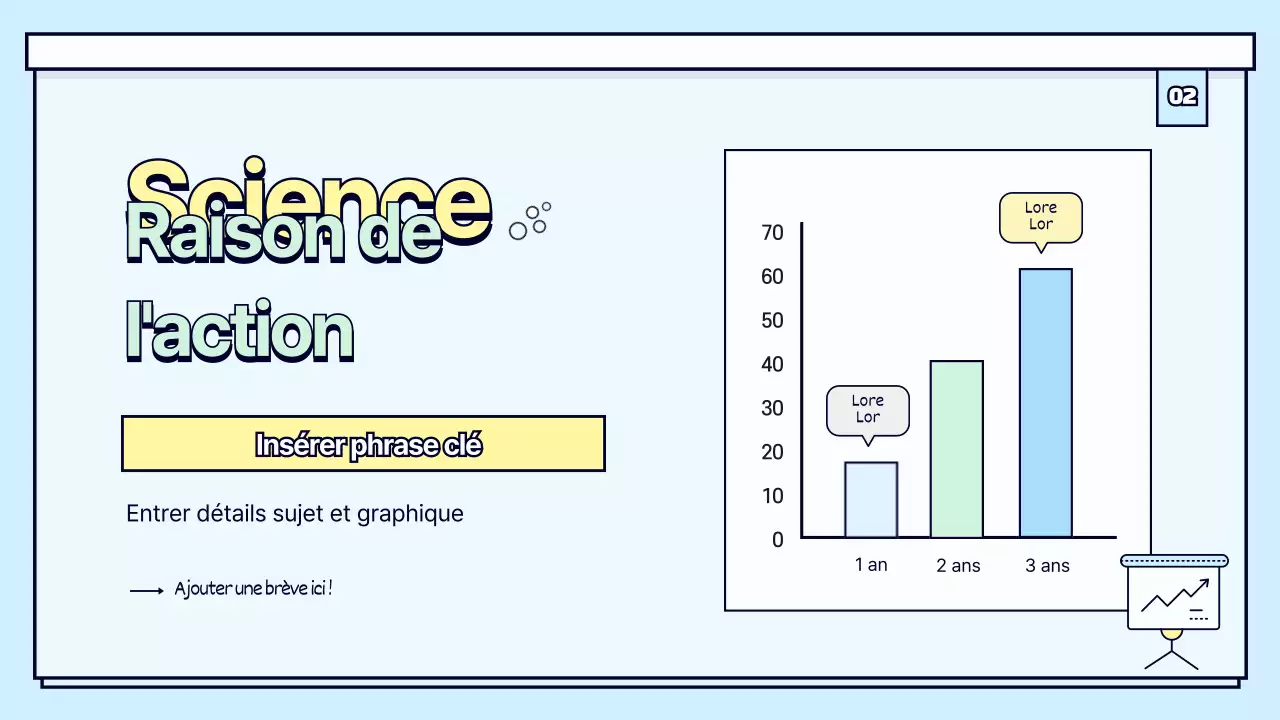 Orientation de la classe de sciences