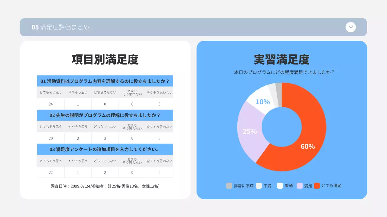 カラフル シンプル 実習レポート ドキュメント プレゼンテーション