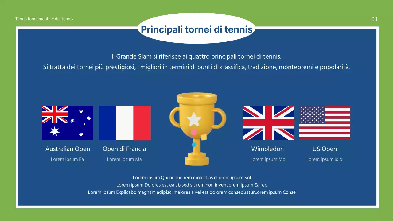 Teoria dei fondamentali dello sport verde e blu spiegata Presentazione per la scuola media