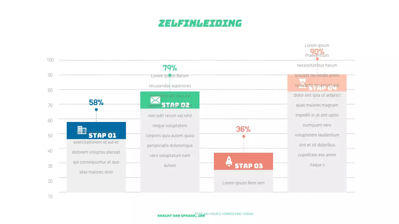 10 minuten toespraak door Chulwoong Kim
