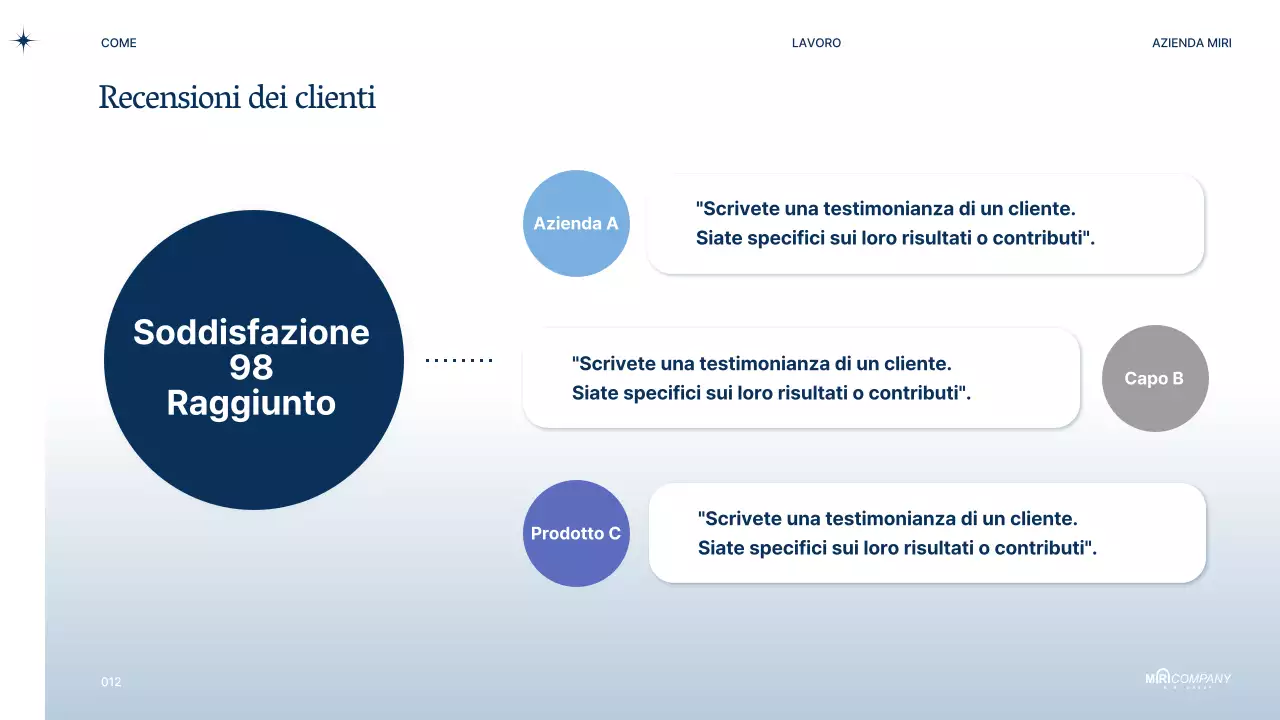 Proposta di PT aziendale moderno in blu navy