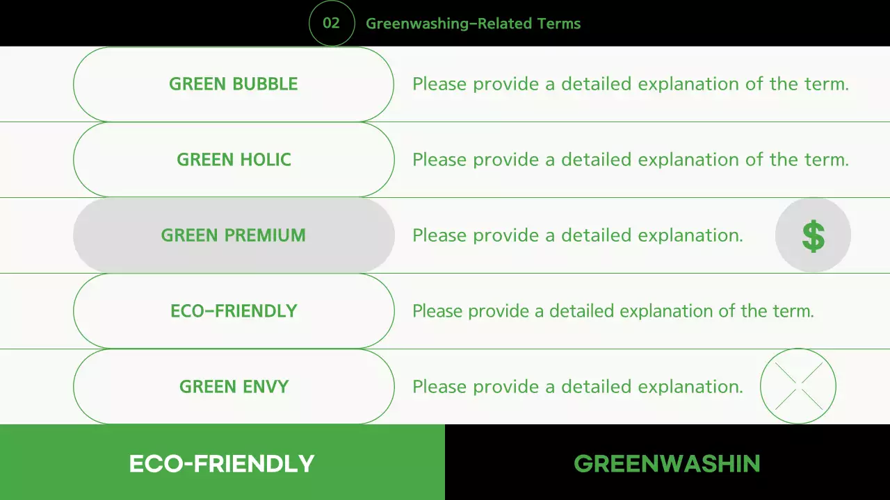 그린 미니멀 그린워싱 가이드 프레젠테이션