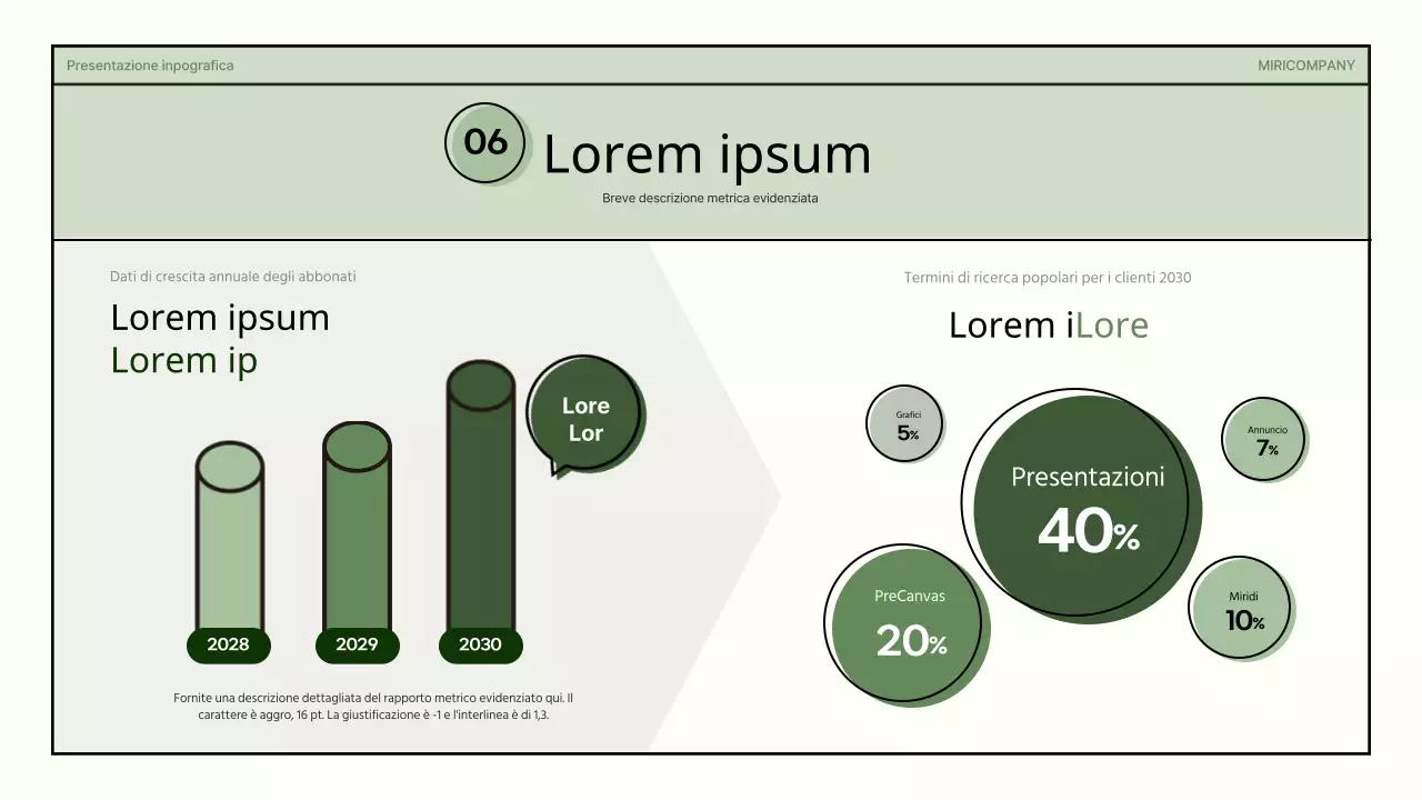 Forme semplici in verde e beige presentazione infografica aziendale