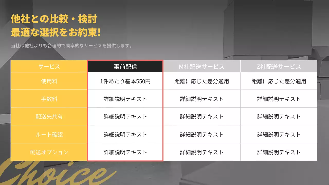 黄色 モダン 配送 企画書 プレゼンテーション