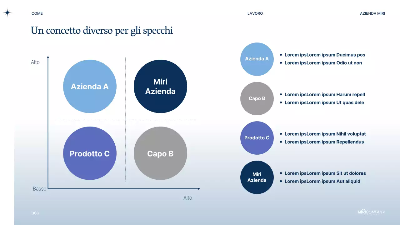 Proposta di PT aziendale moderno in blu navy