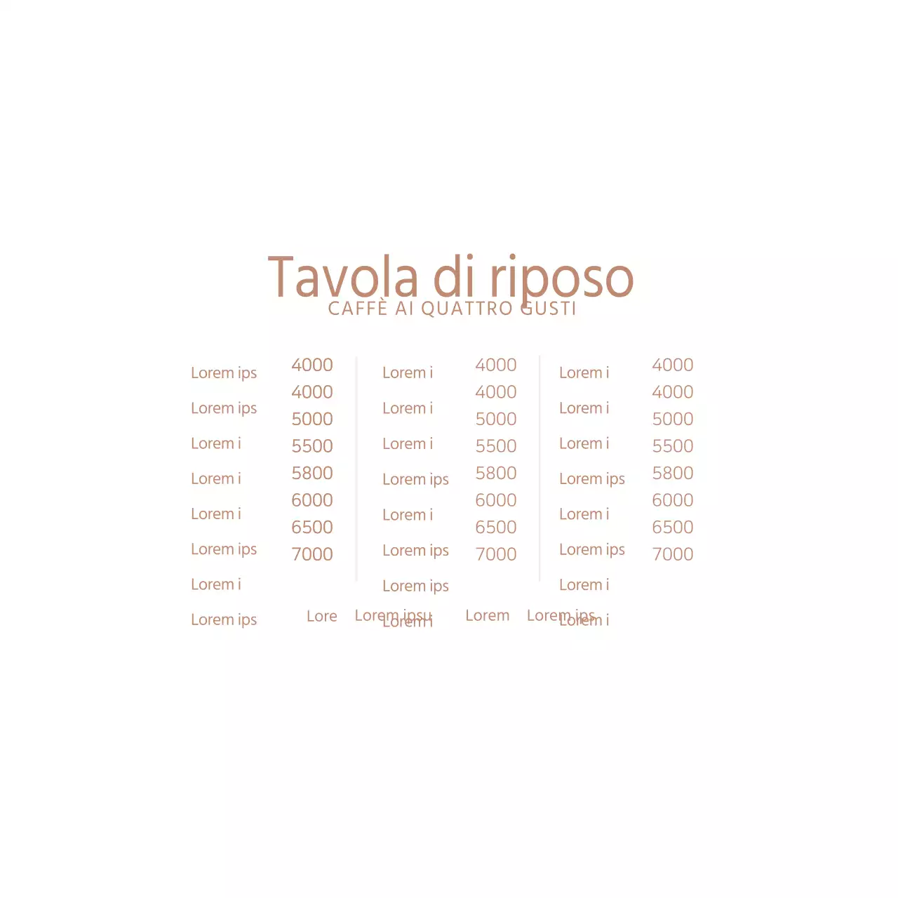 Promuovere il vostro caffè