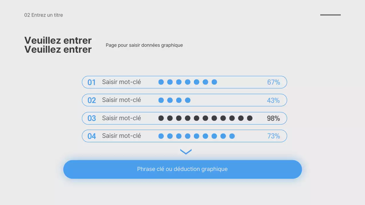 Présentation d'un dégradé flou