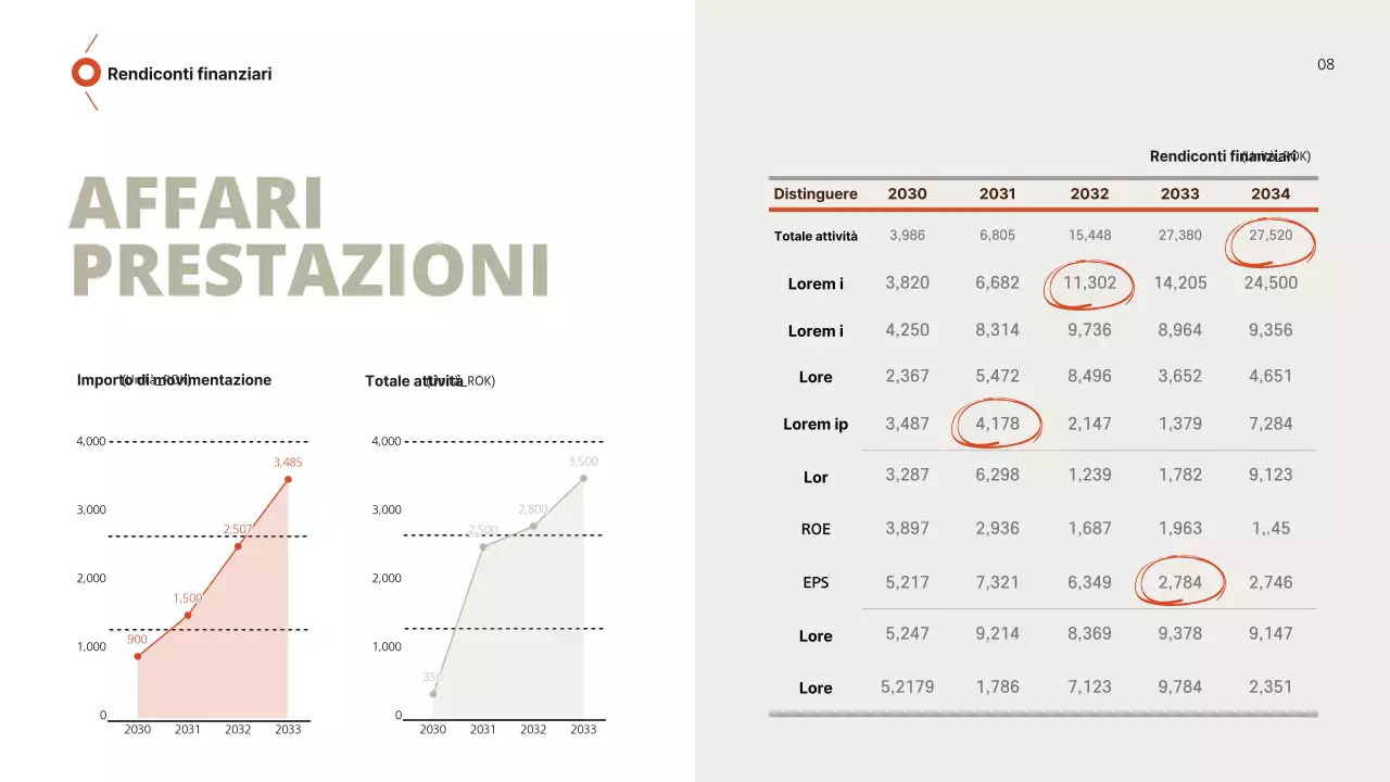 Proposta commerciale dal sapore rosso-marrone
