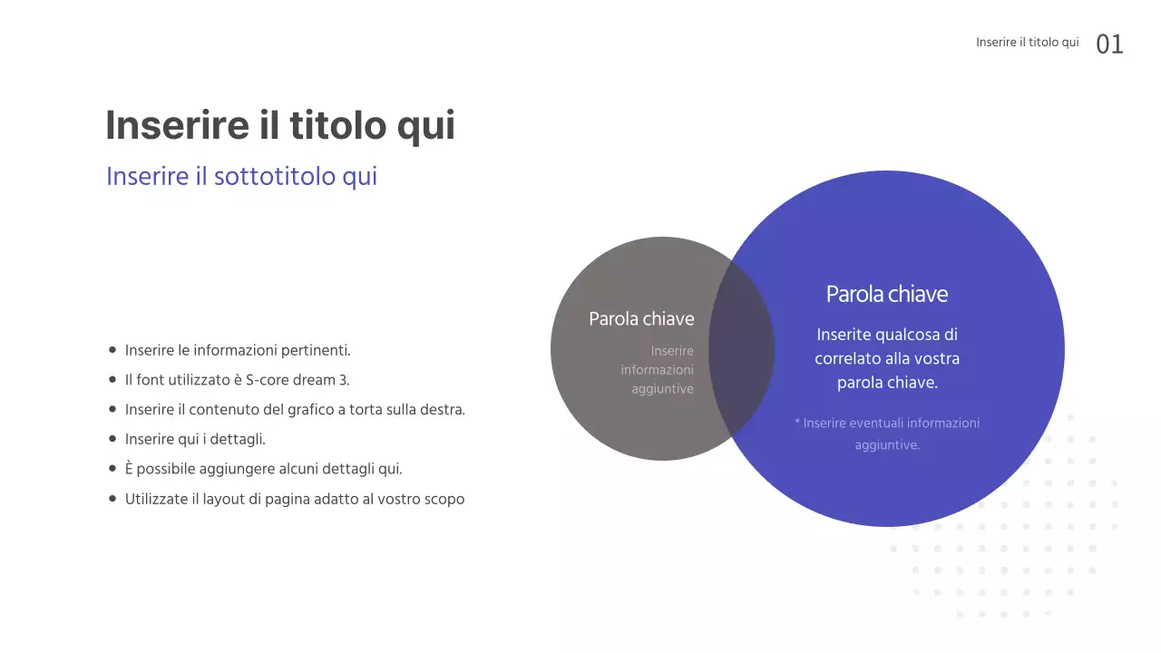 Presentazioni per seminari