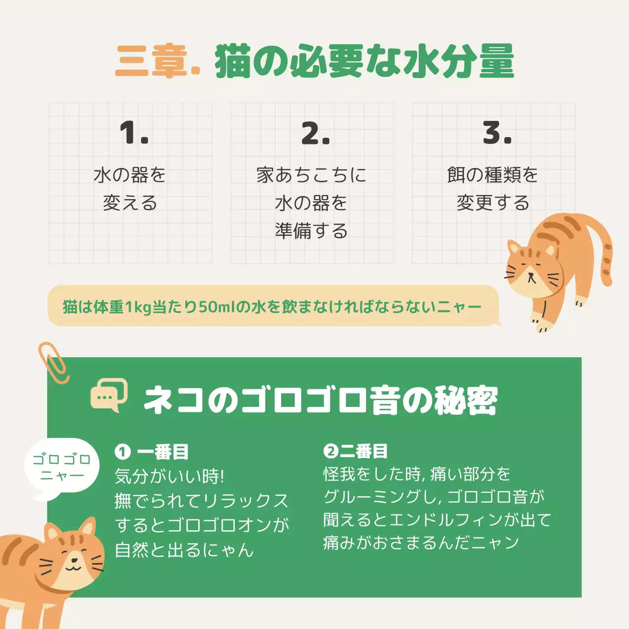 緑 かわいい 資格 資料 Instagram カルーセル