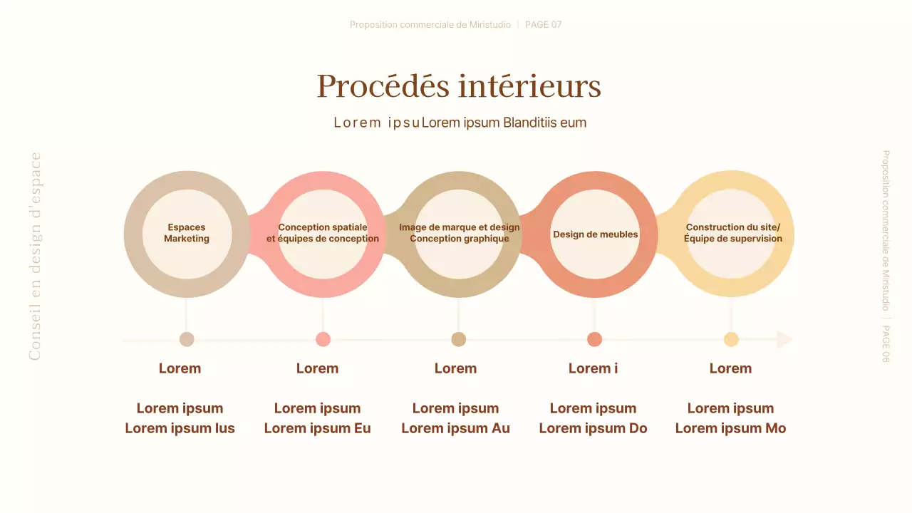 Présentation simple beige