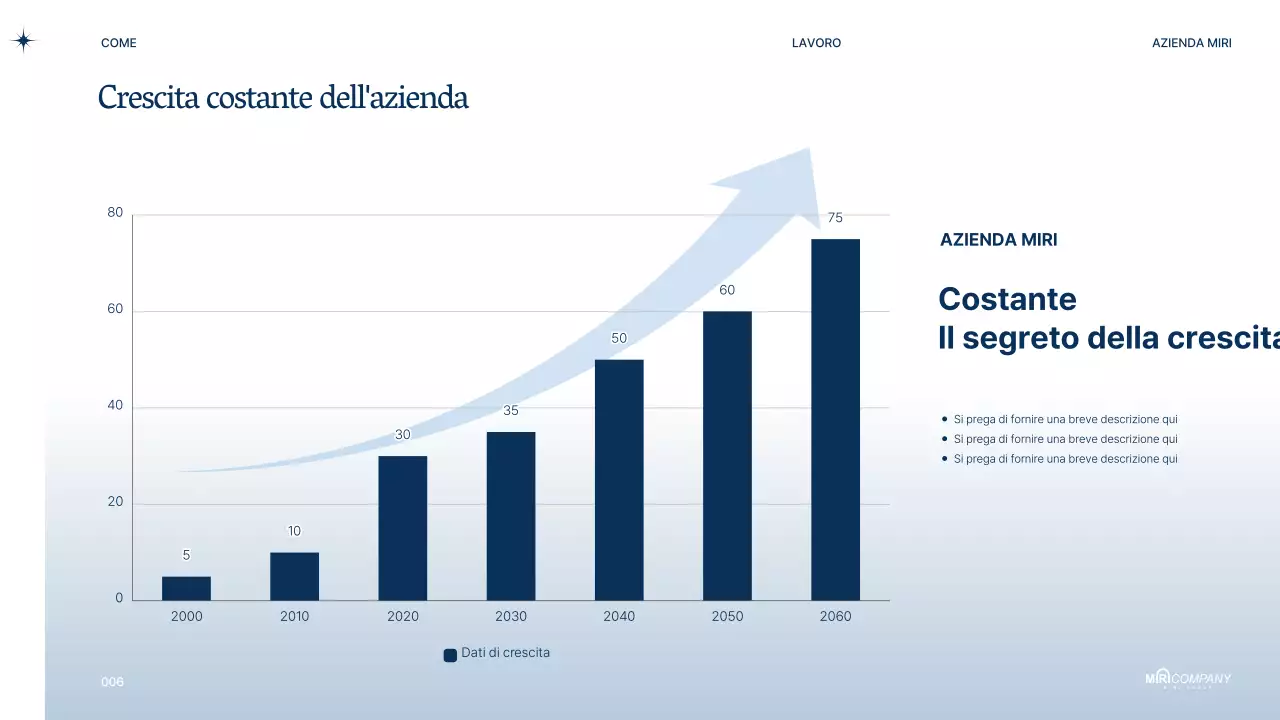 Proposta di PT aziendale moderno in blu navy